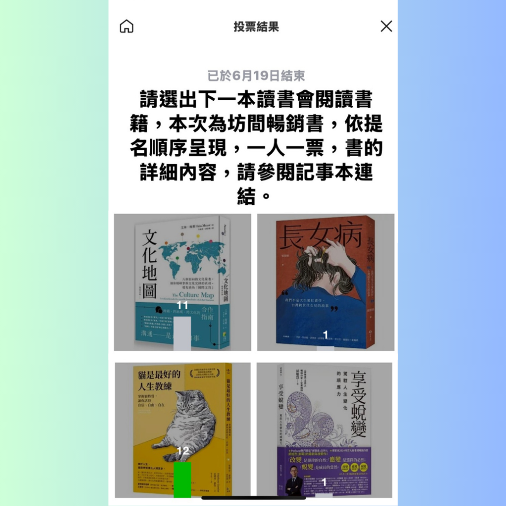 讀書會票選結果